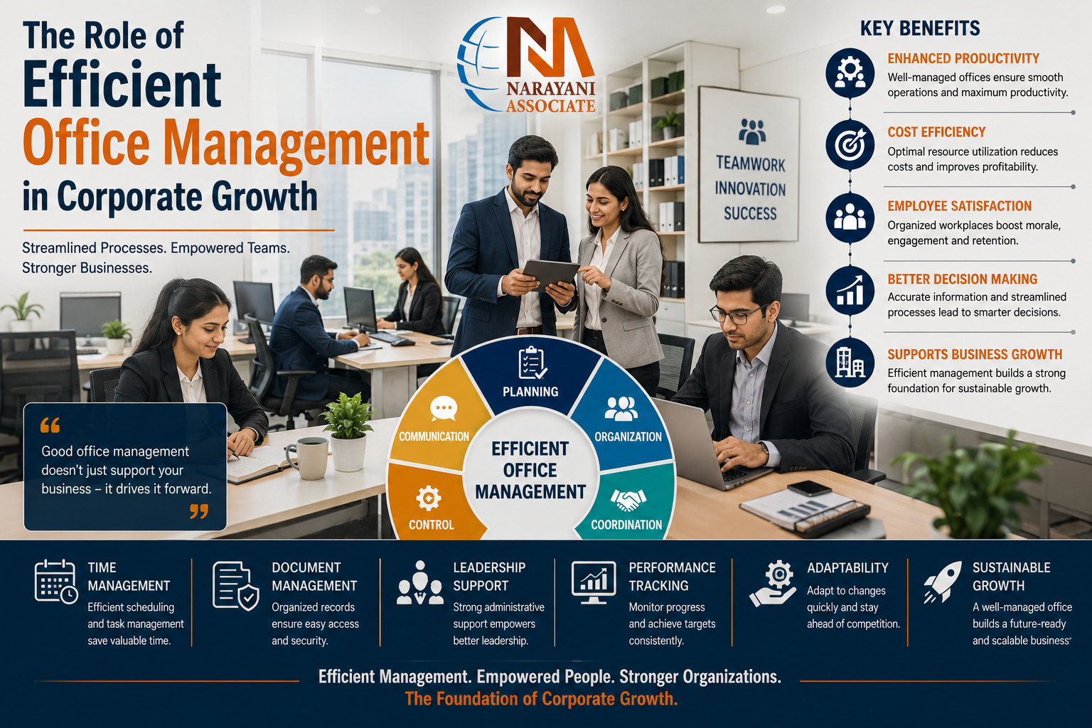 Facility Mgmt