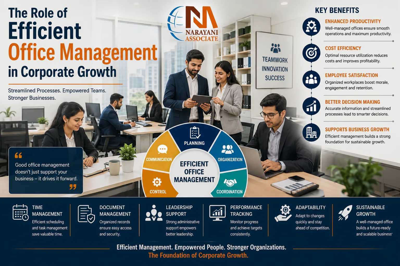 Office Management & Facility Support — site photograph 2